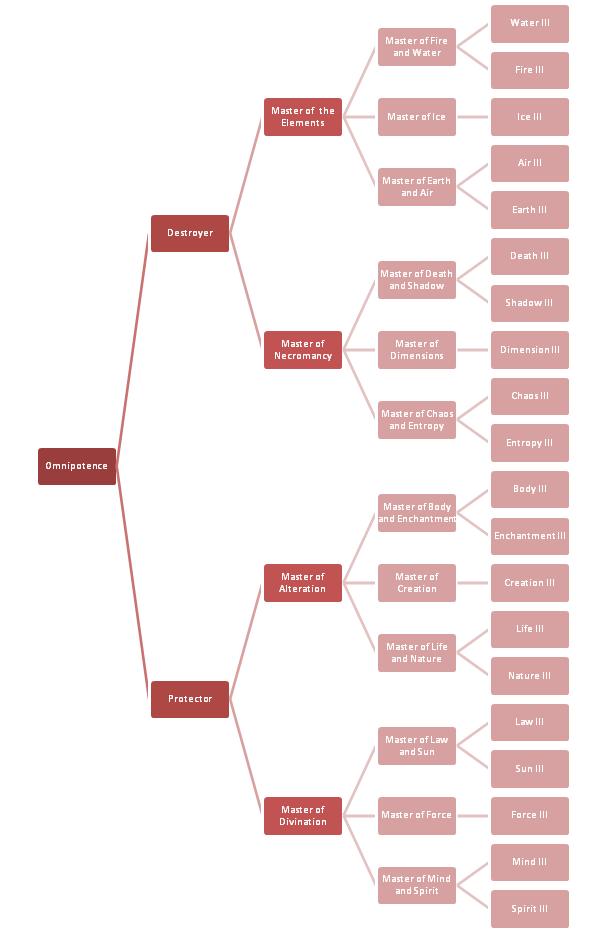 attachment.php
