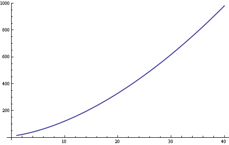 attachment.php
