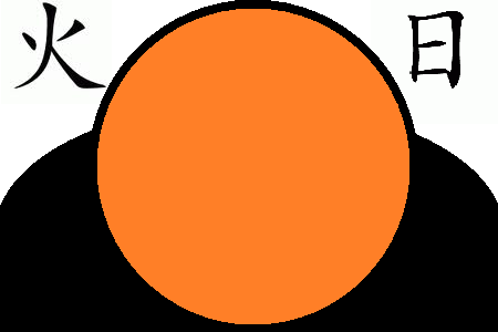attachment.php
