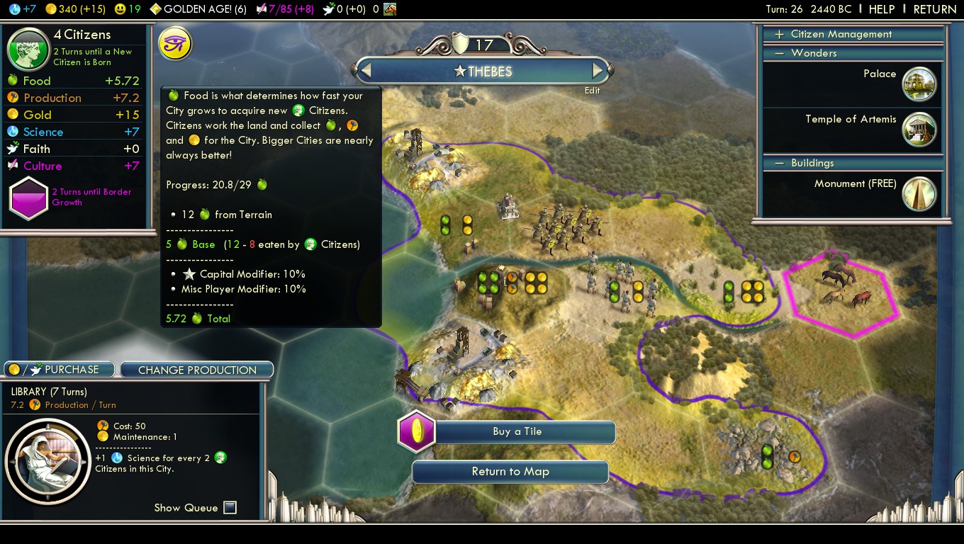 Difference Between Flat Food Bonus And Growth Civfanatics Forums