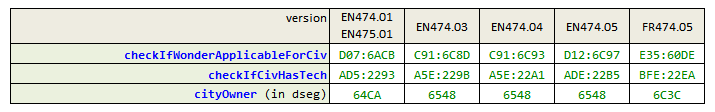 attachment.php