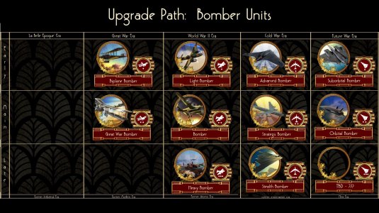 Unit Upgrade Paths - Bomber - no lines.jpg