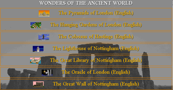 Ancient Wonders
