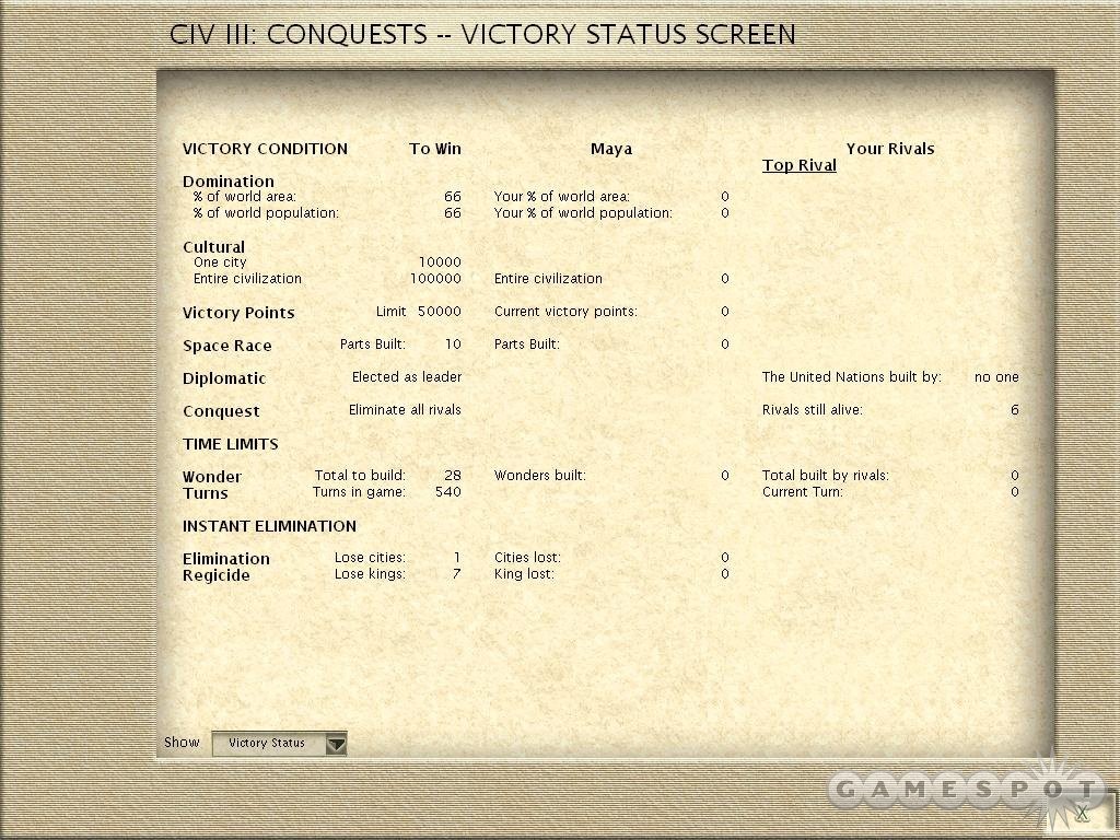 C3C Victory Status Screen