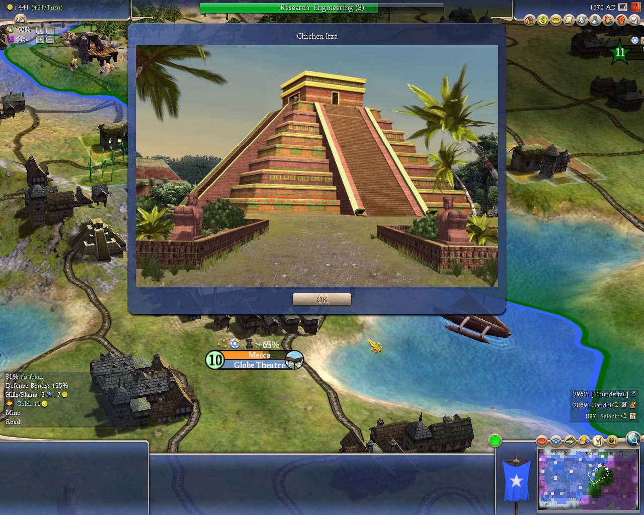 Chichen Itza