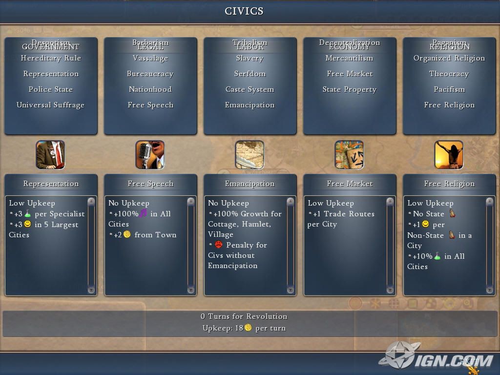 Civics Screen