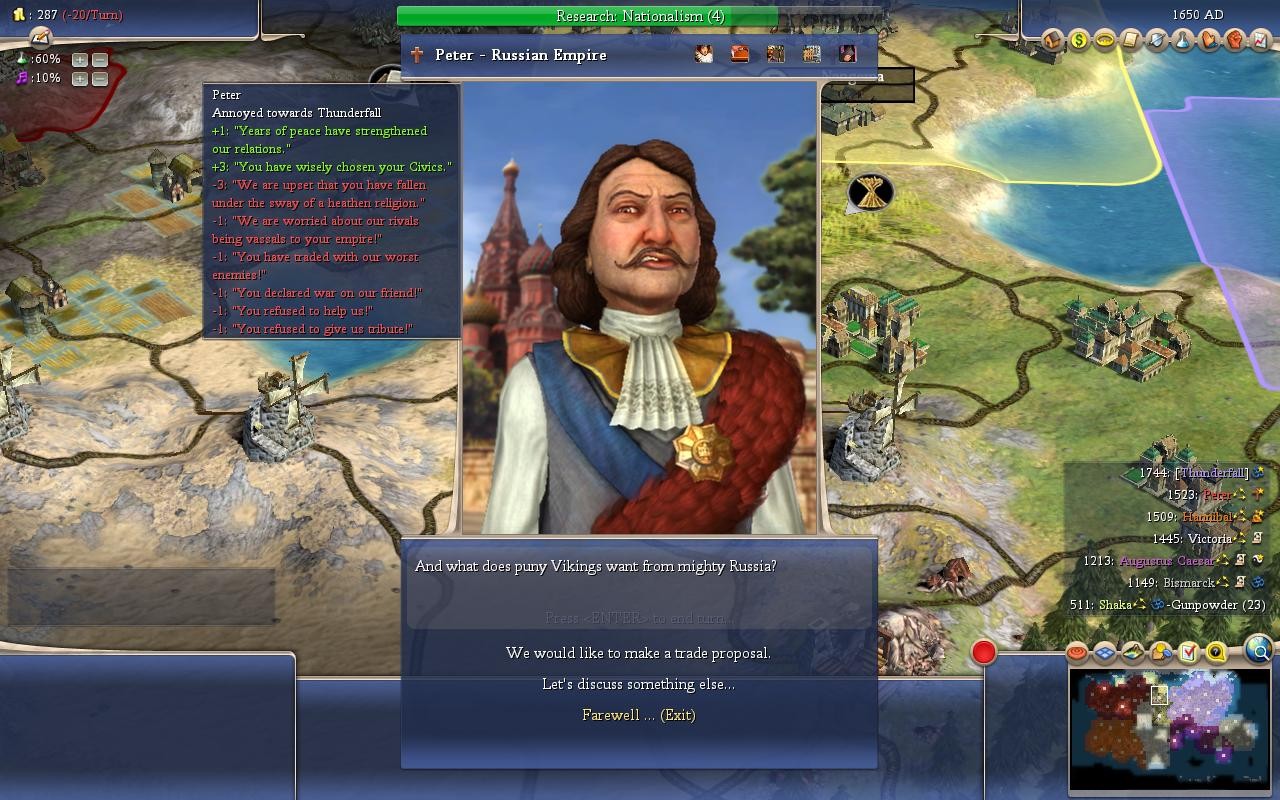 Cost of Vassal
