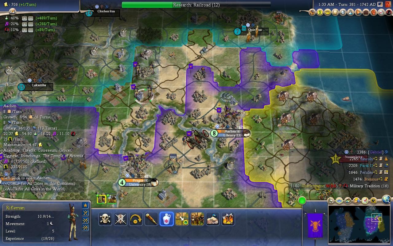 Cultural Borders Bug?