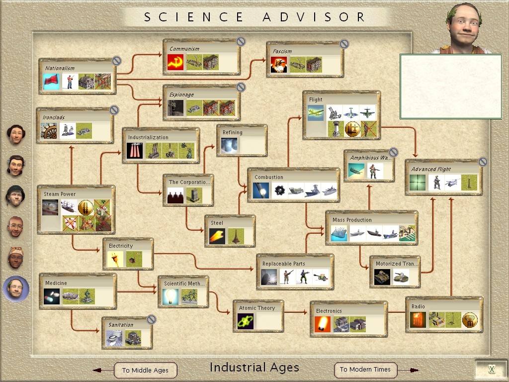 Earth Mod: Science Advisor, Indrustrial Ages