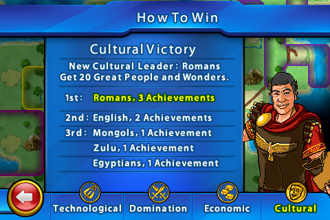 How To Win 2