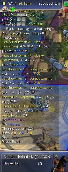 Hr Left Unit List