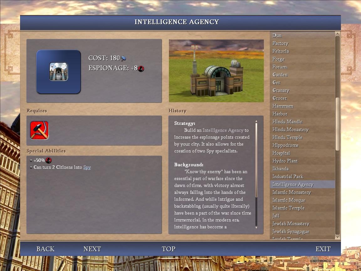 intelligenceagency