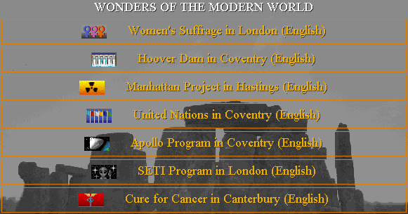 Modern Wonders