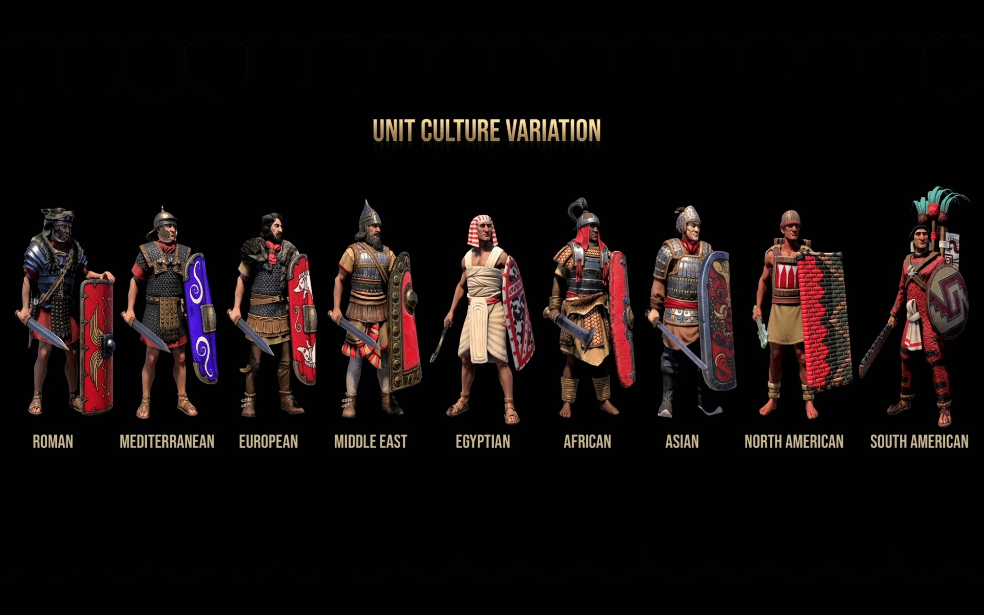 Phalanx Variation