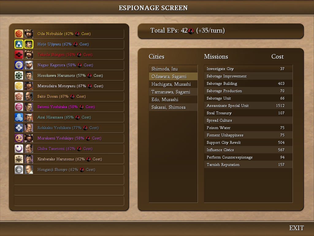 Sengoku-mod - Espionage Screen