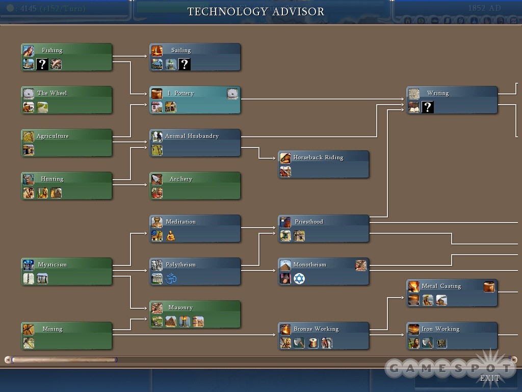 Tech Tree 1