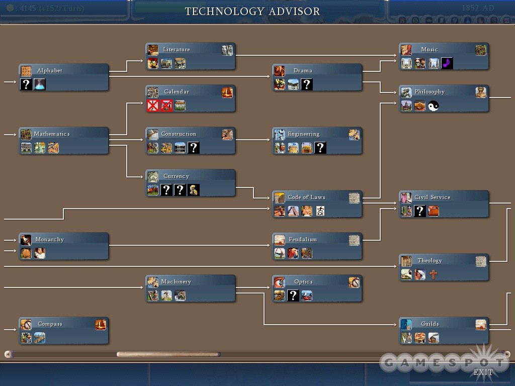 Tech Tree 2