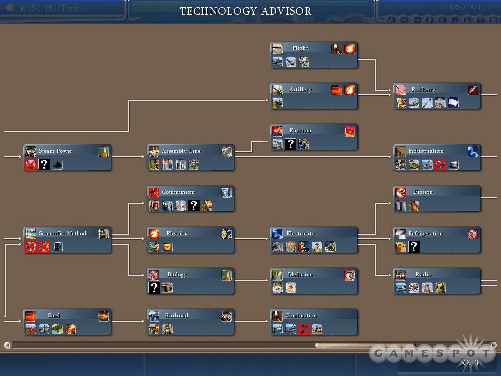 Tech Tree 4