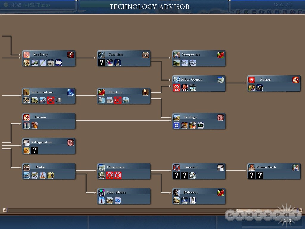 Tech Tree 5