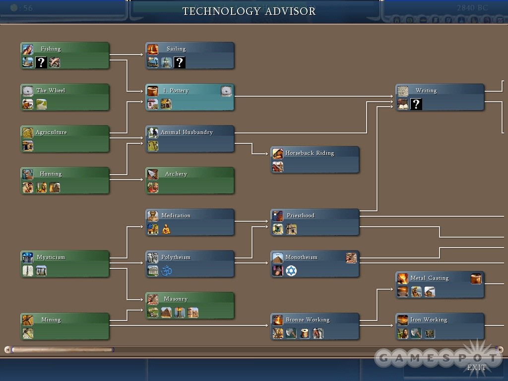 Tech Tree - Early