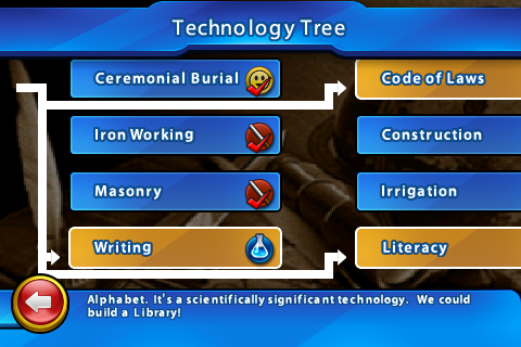 Tech Tree