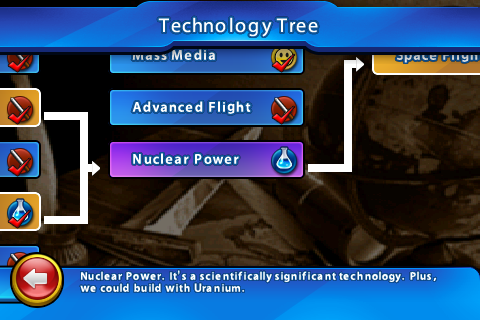 Tech Tree