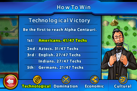 Technological Victory