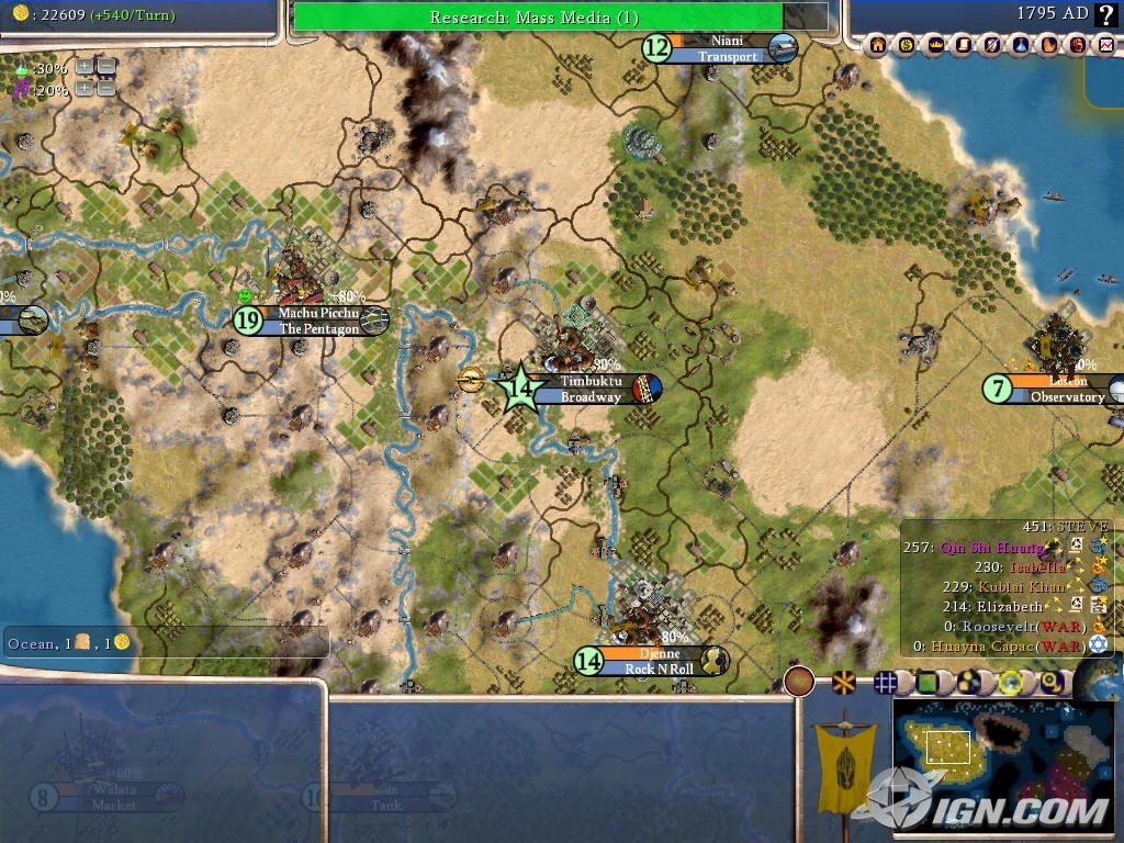 Terrain Overview