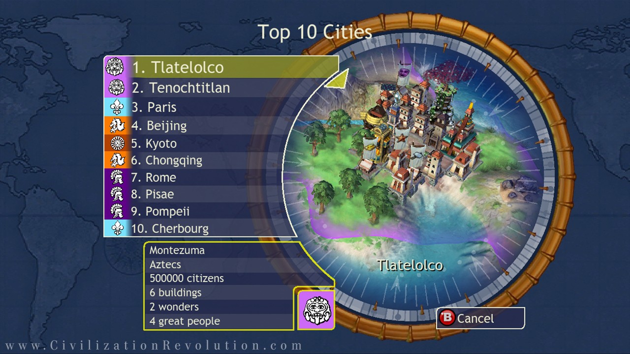 Top 10 Cities