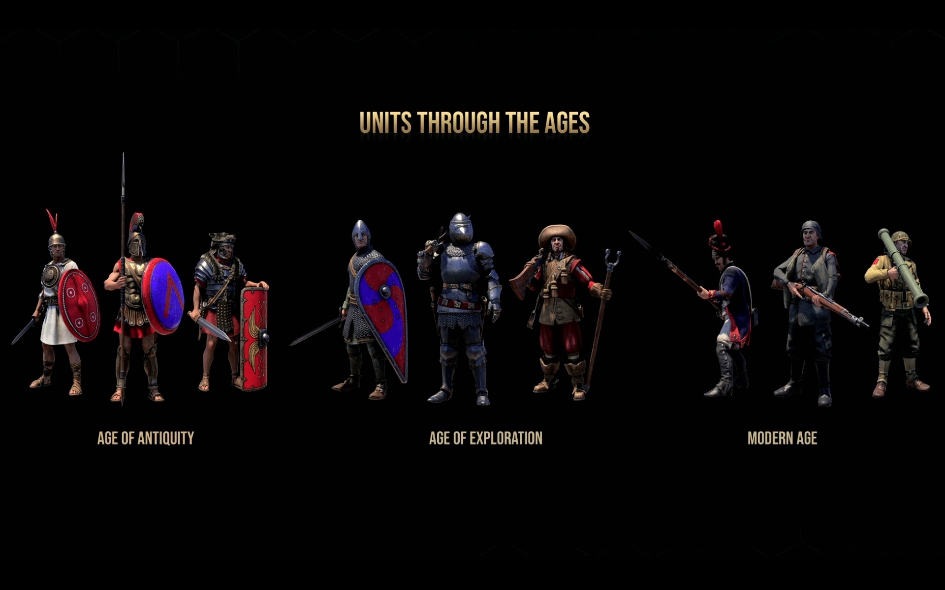 Units Through the Ages
